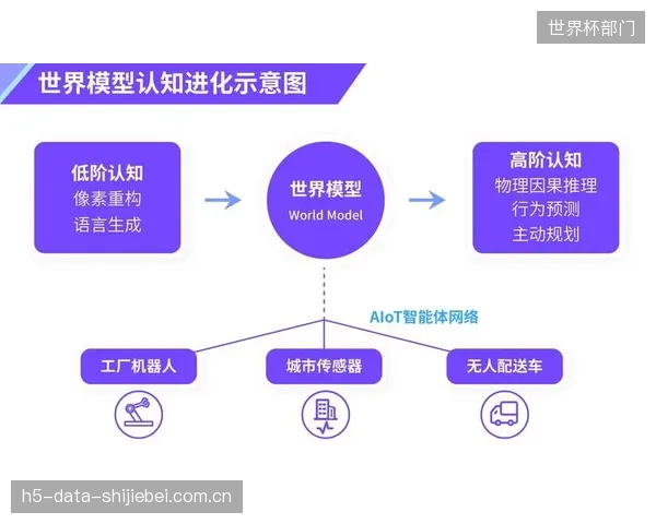 当AI链路优化决策错误时，我们是否保留了足够有效的人工干预手段？